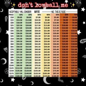 Reasonable Offers Only Please!